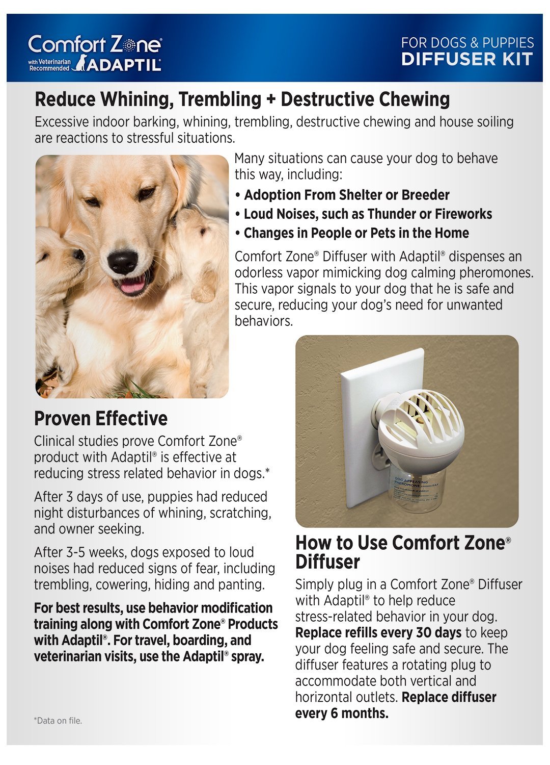 Comfort Zone With D A P For Dogs Plugin 48 Ml Walmart Com