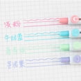 thumbnail image 2 of Acrylic Gel Pens, 4 Colors Adult Coloring Paint Pen, 0.8 Fine Tip Multicolor Marker Art Set for Black Paper, Acrylic Gel Ink Pen Assorted Color for Doodle, Drawing, DIY Projects, Crafts Art Supplies, 2 of 6