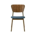 thumbnail image 3 of Kalia Wood Dining Chair in Walnut Finish with Blue Fabric - Set of 2, 3 of 6