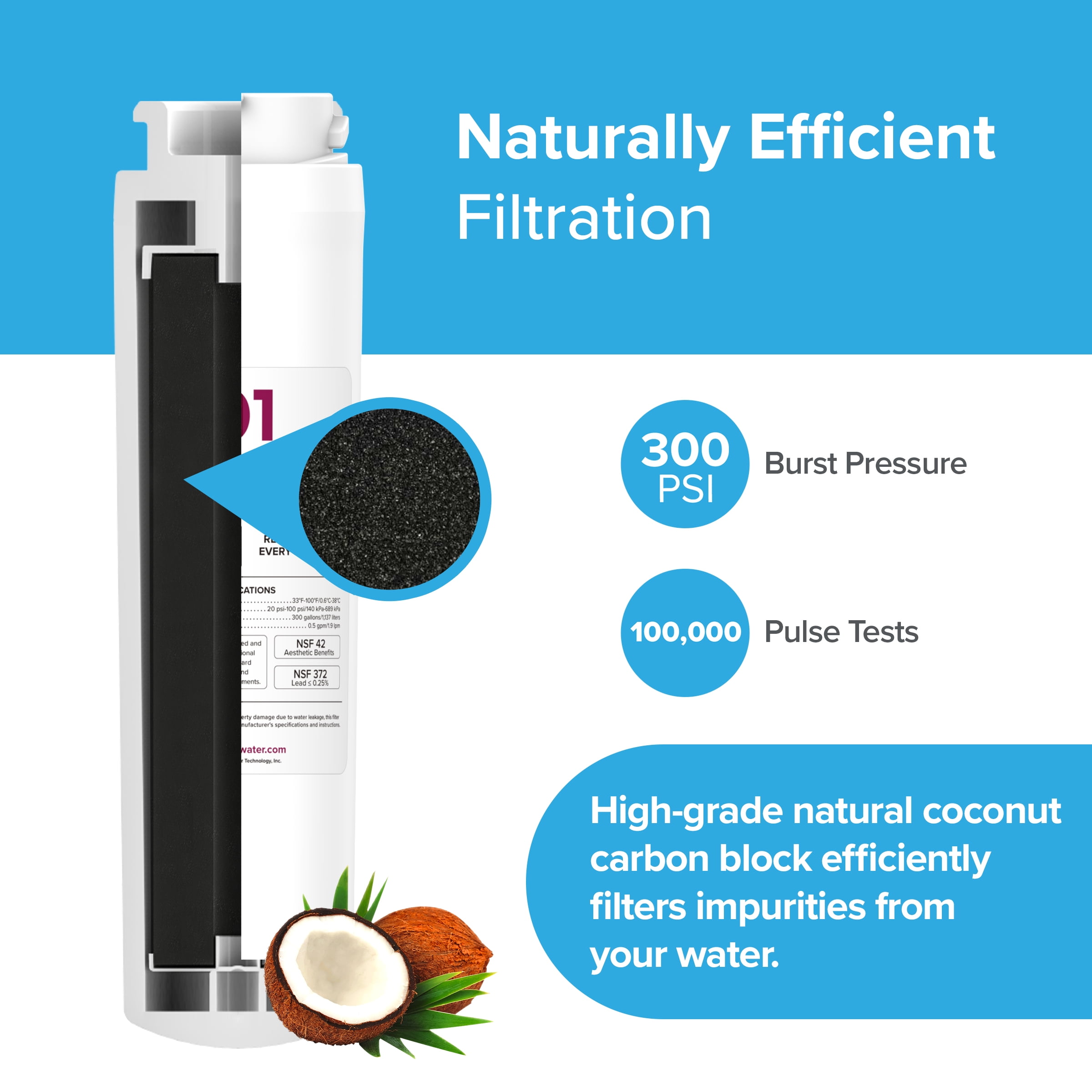 Brio 6022A Refrigerator Water Filter Replacement Compatible With GE MSWF, 101820A, 101821B, RWF1500A