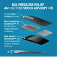 thumbnail image 2 of Comfort Shoe Insoles for Heel Pain - Plantar Fasciitis, Sever's Disease, and Everyday Foot Pain Relief - Heel Defender, Medium (1 Pair), 2 of 8