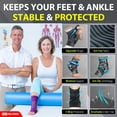 thumbnail image 3 of Tobillera BLITZU para mujeres y hombres para aliviar la fascitis plantar, 3 of 8