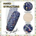 thumbnail image 4 of sixwipe 3 Pieces Floral Pattern Eyeglasses Case, Portable Hard Shell Glasses Case for Women Men, Fabrics Flowers Glasses Case for Glasses Myopic Glasses Sunglasses, 4 of 8