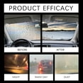 thumbnail image 5 of BotaniNest Glass Water Spray – Clear For Safer Rainy Driving 100ml, 5 of 5