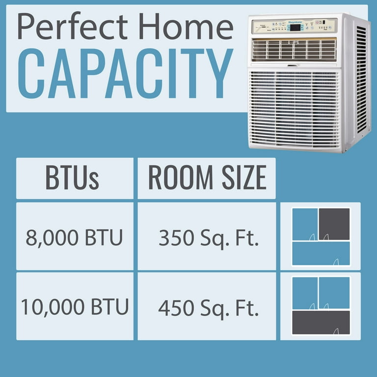 12000 btu casement 2024 window air conditioner