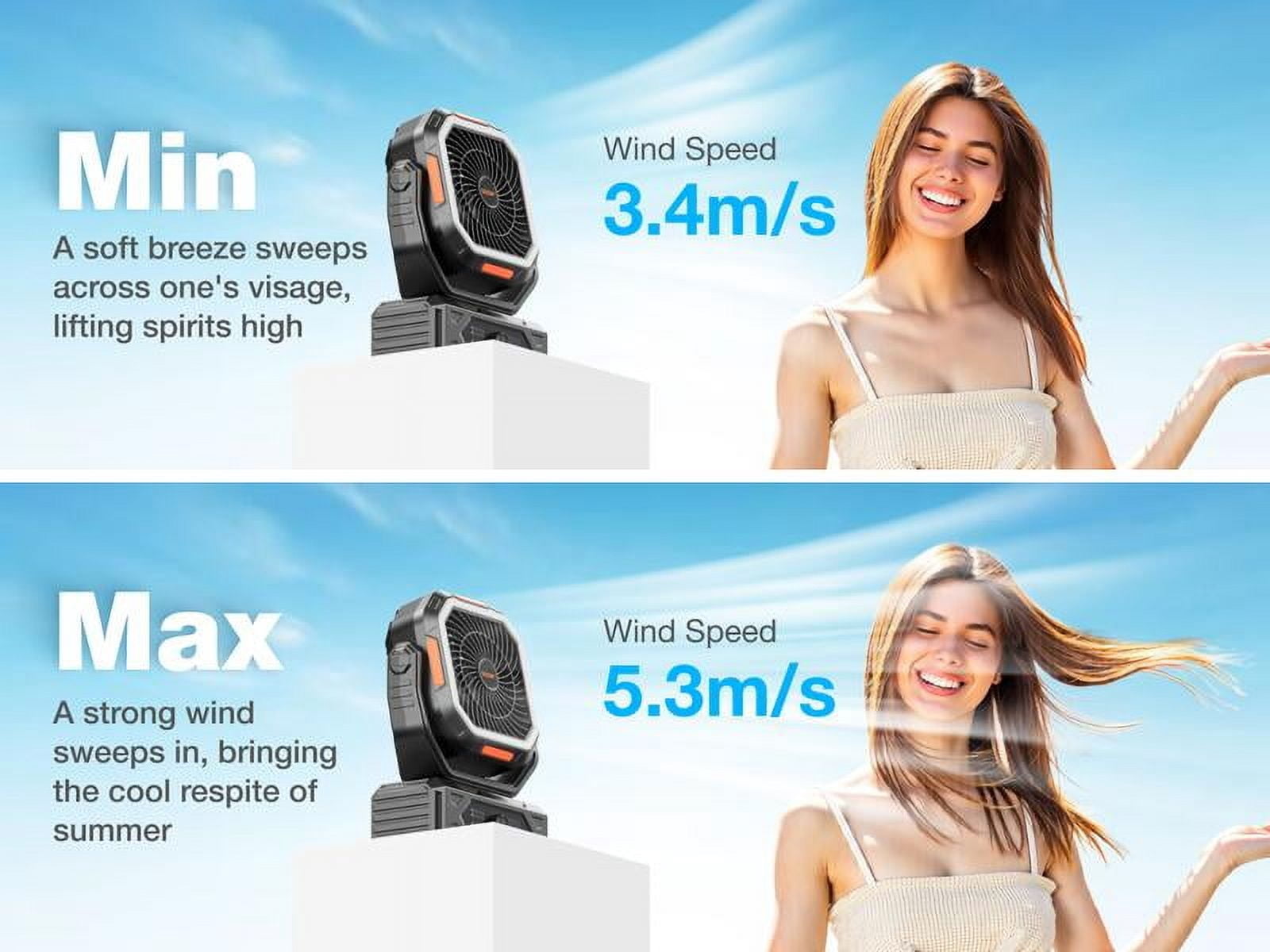 OGERY 2025 Upgraded Camping Fan, 20000mAh Rechargeable Fan with LED Lights & 270° Pivot, Remote Control Shaking Head Desk Fan for Tent Travel Home Multifunction Outdoor Activities