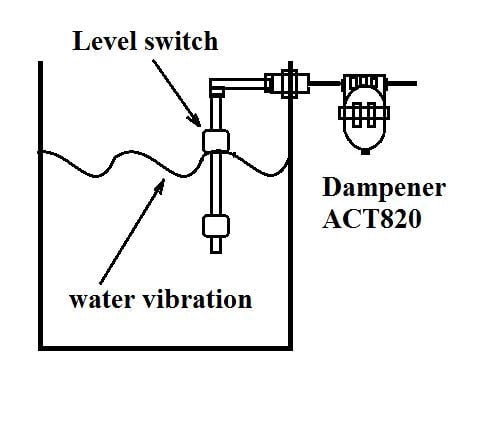 Aquatec Pulsation Dampener Accumulator Pressure Tank for Demand Delivery Pumps and misting aeroponics Booster Pumps. Dampens Pressure Switch Cycling pulsating Issues, Limit Water Hammer