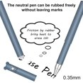 thumbnail image 3 of Erasable Gel Pen, 12 Pcs Gel Pens Black Erasable Ballpoint Pen 0.35mm Pig Panda Erasable Gel Pen, 3 of 5