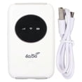 thumbnail image 1 of 5G Unlocked WiFi Modem with SIM Card Slot - 4G LTE USB WiFi Modem, 300Mbps, 1 of 5