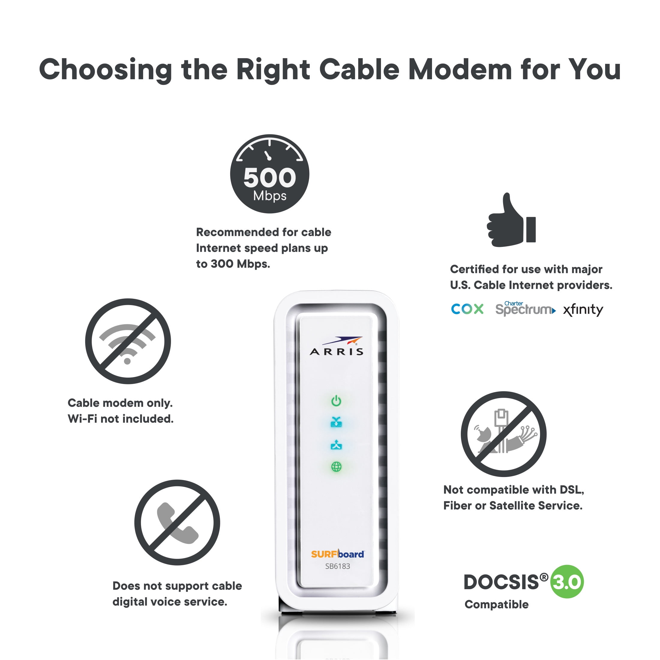 ARRIS Surfboard (16x4) DOCSIS 3.0 Cable Modem. Approved for Xfinity Comcast, Cox, Charter and Most Other Cable Internet Providers for Plans up to 400 Mbps. - New Condition - Walmart.com ARRIS Surfboard (16x4) DOCSIS 3.0 Cable Modem. Approved for Xfinity Comcast, Cox, Charter and Most Other Cable Internet Providers for Plans up to 400 Mbps. - New Condition - Walmart.com