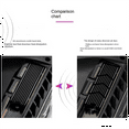 thumbnail image 4 of Disipador térmico ckepdyeh M.2Pro 2280 NVMe, almohadilla térmica para disipador de calor SSD M.2Pro, banda de disipación de calor de aluminio, almohadilla térmica para SSD M2 2280 A, 4 of 7