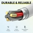 thumbnail image 6 of Overtime MFi Certified Charging Cable, Portable & Smart Charging USB A to Lightning Cable, Ultra-Fast Apple Charging Cord, Compatible With iPhone | iPad | iPod,  6ft - White, 6 of 9