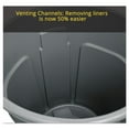 thumbnail image 4 of Rubbermaid 19 Quart Double Utility Pail, 18 X 14 1/2 X 10, Gray Plastic, 4 of 8