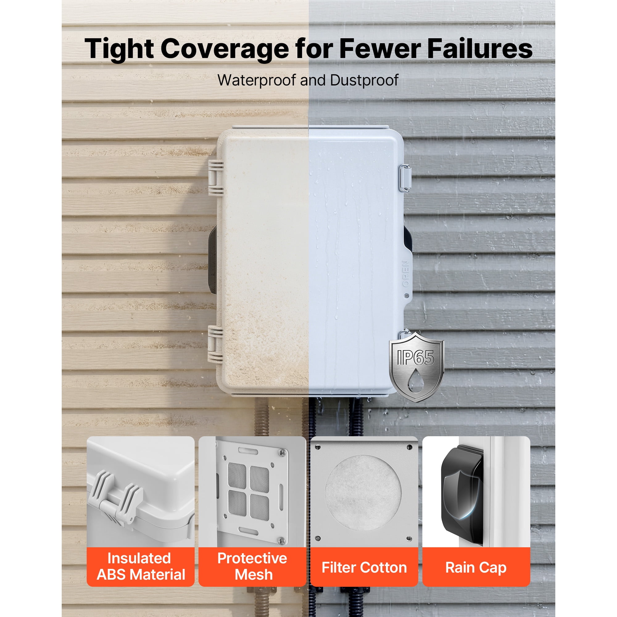 KFFKFF Outdoor Electrical Enclosure, ABS Material, Weatherproof Junction Box with Built-in Thermostat and Fan, Mounting Plate, Cable Seals, Ventilated Design, 14.2 x 10.8 x 5.9 in, IP65 Rated