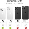 thumbnail image 3 of 3 PCS Camera Lens Protector for iPhone 13 and iPhone 13 Mini,Ultra Clear HD Tempered Glass,Aluminum Alloy Lens Screen Ring Cover Film [Anti Scratch][Night Circle] - Starlight, 3 of 5