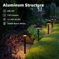 thumbnail image 2 of Luces de paisaje SUNVIE 3W 12-24V impermeables, paquete de 12, 2 of 7