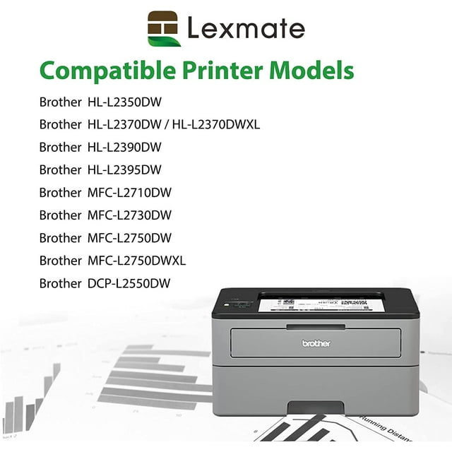Lexmate DR730 DR 730 Compatible Replacement for Brother DR 730 DR-730 DR730 Drum Unit Work for Brother HL-L2350DW