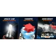 thumbnail image 7 of SEALIGHT H8/H16 Bulbs, 36000LM 800% Ultra-Brightness, Real 1:1 Halogen Mini Size, 10-Year Extended Lifespan, 6000K White Illumination for Automotive H11 Fog Lights, Plug and Play, Pack of 2, 7 of 7