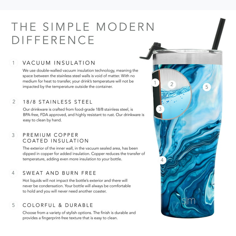  Simple Modern Cruiser Tumbler with Clear Flip Lid and