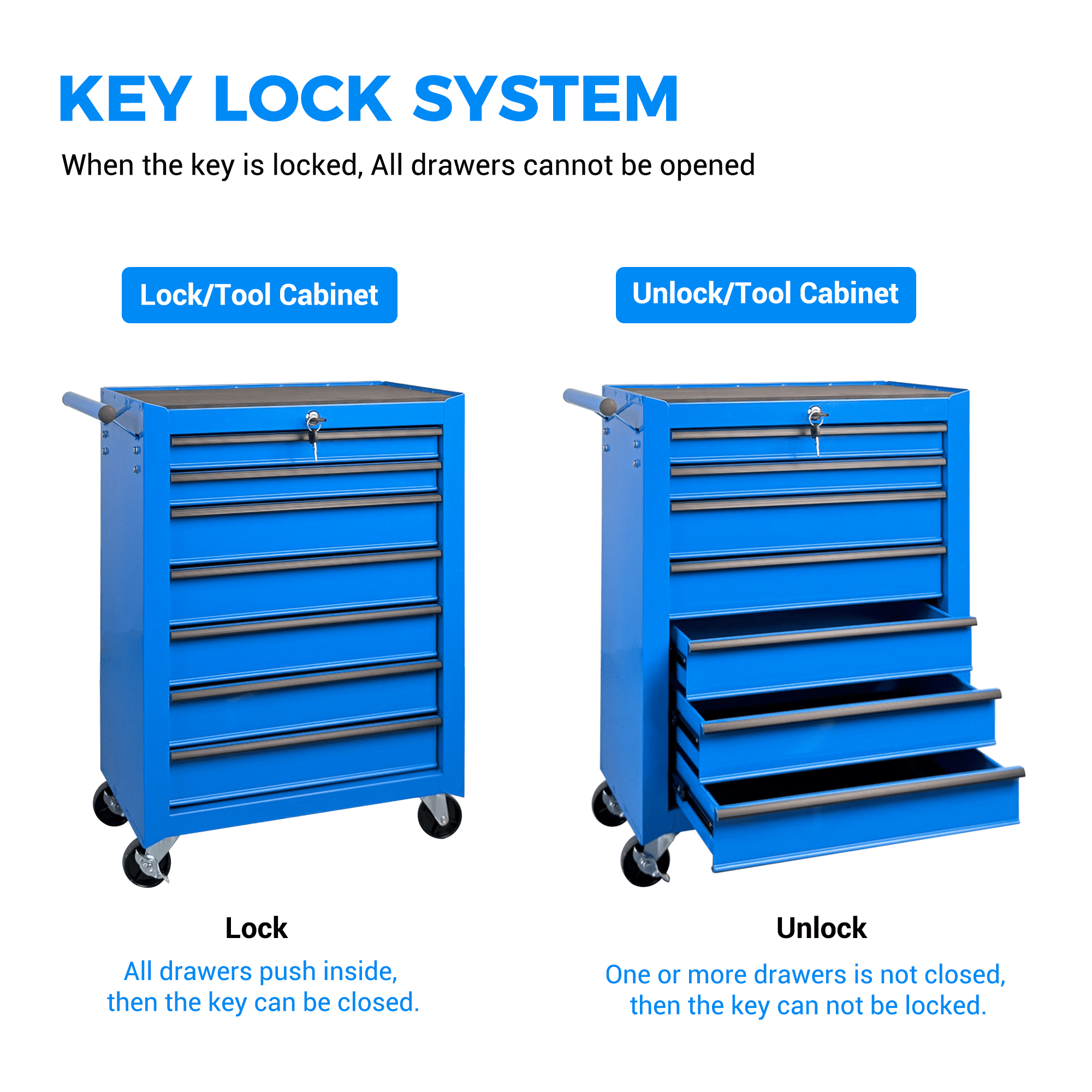 Rolling 20-Inch Metal Tool Chest with 7 Drawers and Ball Bearing Slides, Steel Tool Cabinet for Garage and Workshop, Blue