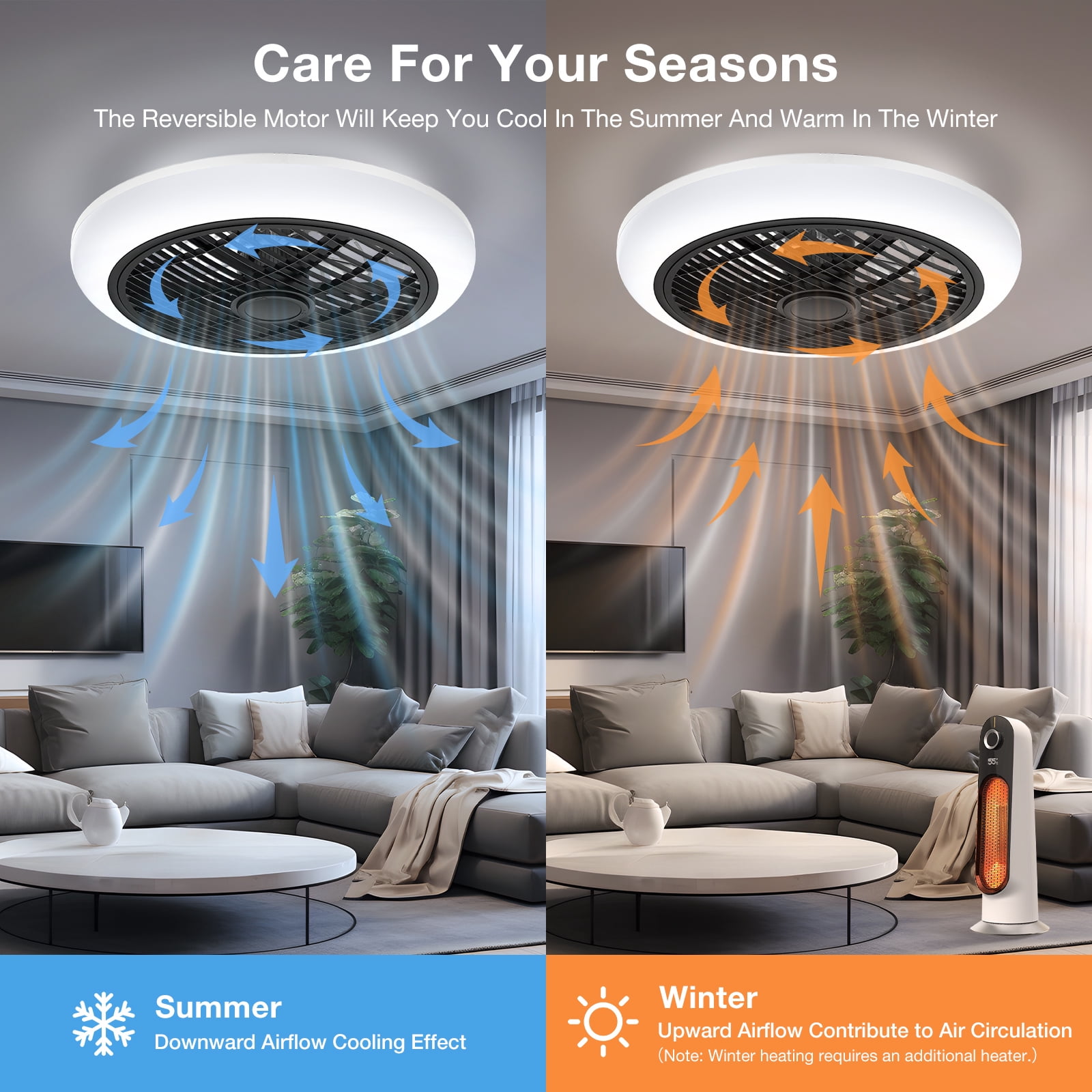BLITZWILL 18in Ceiling Fan with Light, 6-Speed Reversible, Dimmable LED Timing with Remote & APP Control, Modern Bladeless Flush Mount Ceiling Fan, Black