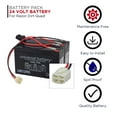 AlveyTech 24 Volt 9 Ah Battery Pack for Razor Dirt Quad with Wiring