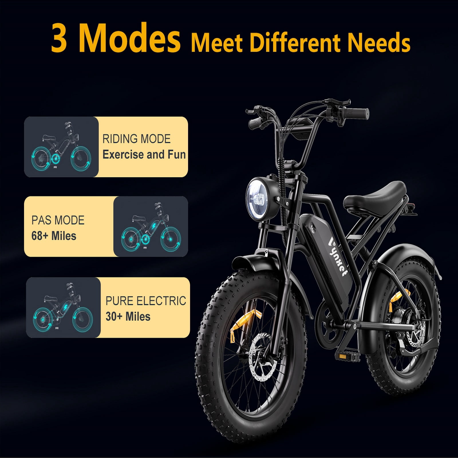 G50 1500W Peak Electric Bike for Adults, 48V 18Ah, 68 Mile Range, 32MPH Top Speed, All-Terrain 20"x4.0" Fat Tire Electric Dirt Bike, UL2849