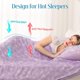 thumbnail image 4 of Cooling Blanket for Hot Sleepers – Thin Summer Cooling Blanket Throw Size, Q-Max >0.5 Lightweight Cooling Throw Blanket for Bed, Couch, or Sofa – Snowflake Cool Blankets, (Blue, 50" x 70"), 4 of 5