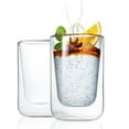 thumbnail image 3 of Blomus 63654 Insulated Cappuccino Tea Glasses, Set of 2, 3 of 10