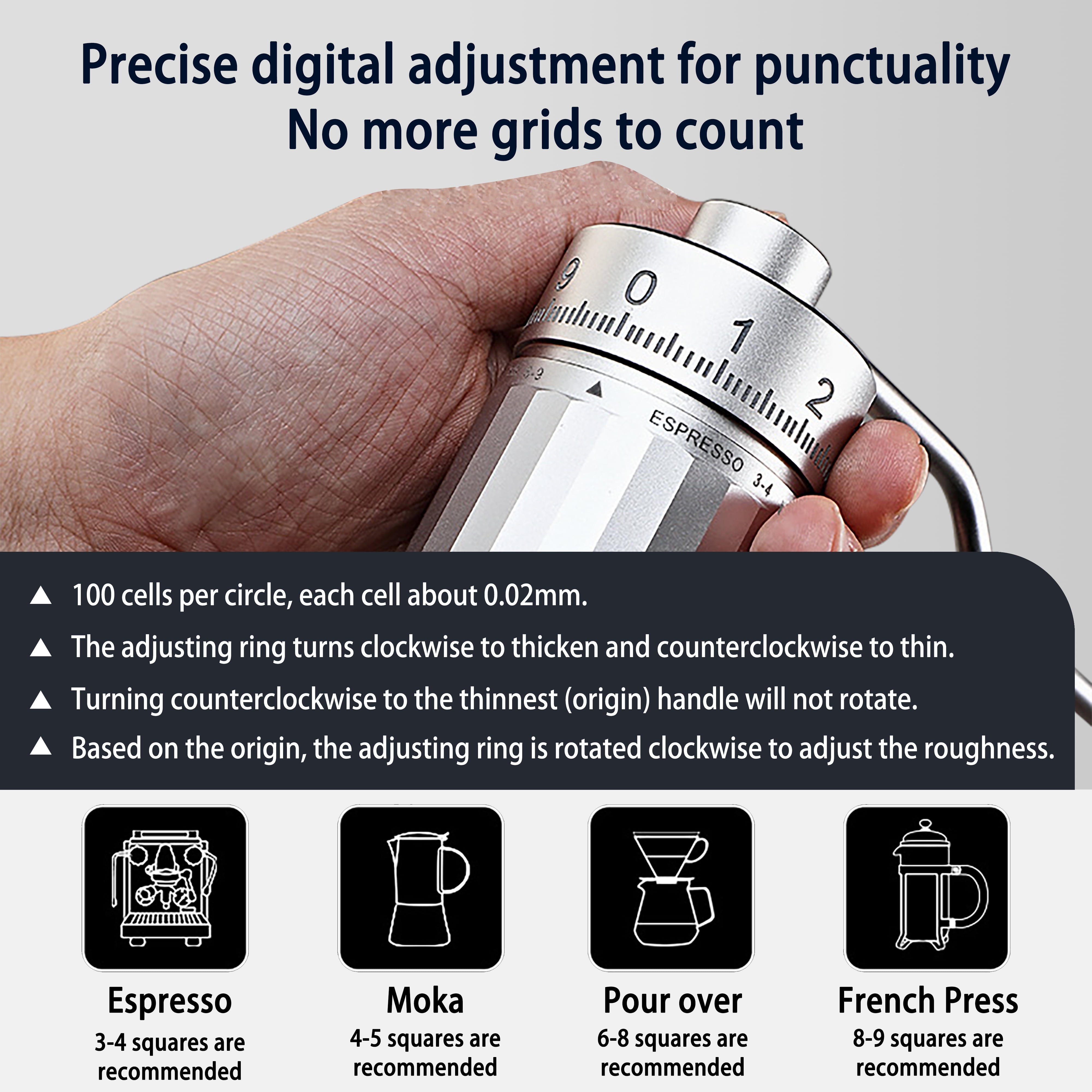 Portable Hand Coffee Grinder LHKLUK, 0.02mm External Adjustment, 7-Star Conical Stainless Steel Burrs, Aluminum Alloy Body, for Home, Travel & Office