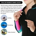 thumbnail image 5 of REALON Wetsuits Top Jacket Women 2mm Neoprene Shirt Wet Suit Long Sleeve for Diving Surf Swim Water Sports, 5 of 10