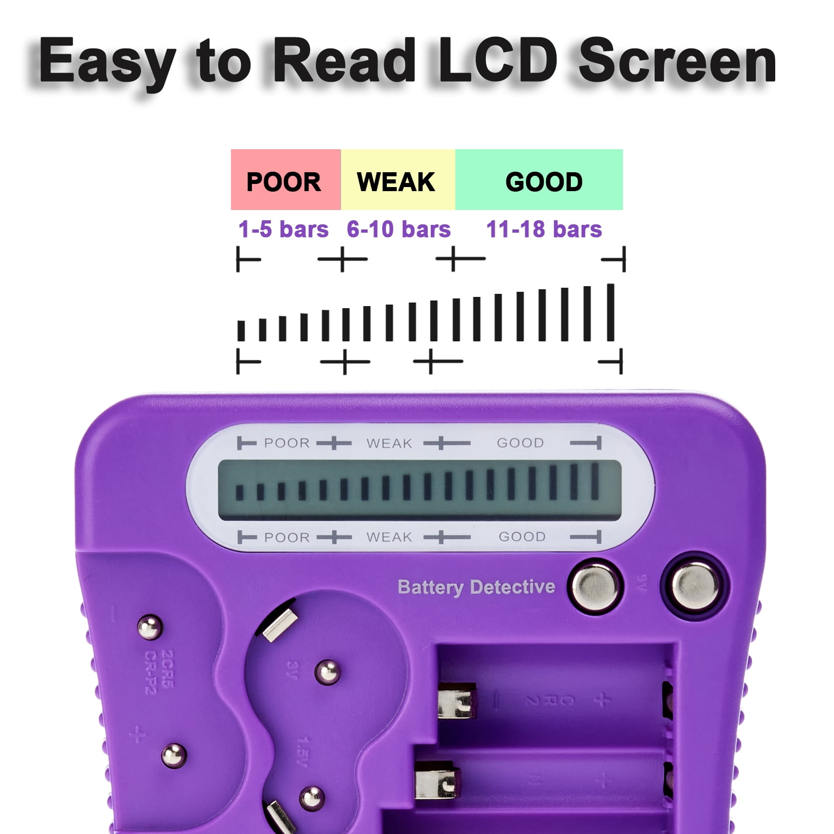 Battery Detective 12 Type Battery Tester (Purple) with LCD Display for Household Batteries AA AAA C D 9V CR2032 CR123A N/LR1 CR2 CR-V3 2CR5 CR-P2 1.5V/3V Button Cell Batteries +AAA Batteries (36-Pack)