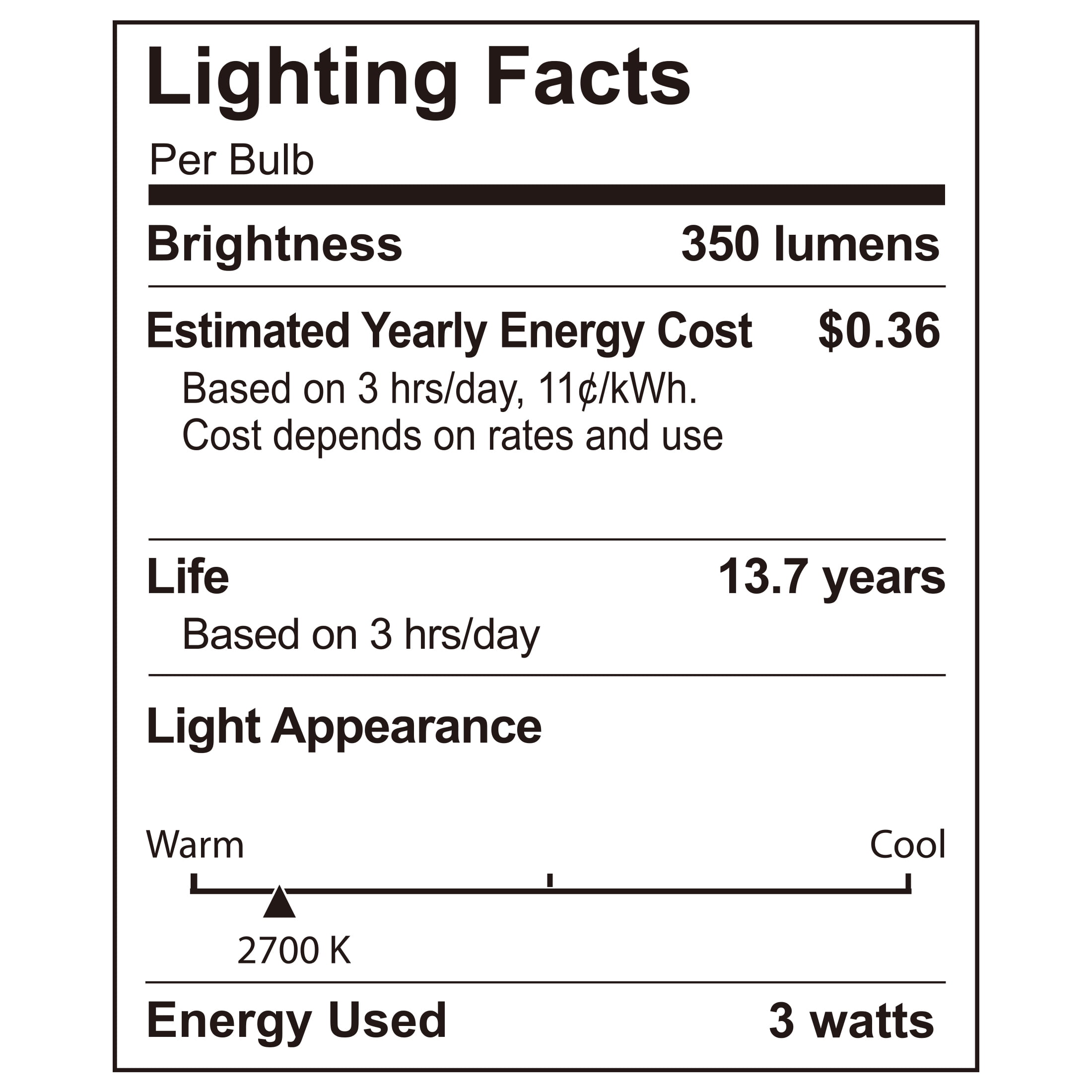 (2 pack) BH&G LED Bulb, 3-Watt (40W Equivalent) G25 Vintage Style, E26 Base, Dimmable, Soft White, 2-Pack