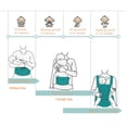thumbnail image 4 of Mochila Ergonómica Cangurera Dara Baby Transpirable 6 En 2 Acc0054, 4 of 4