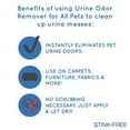 Stink Free Instantly Urine Odor Remover for Pets Eliminator for Cat