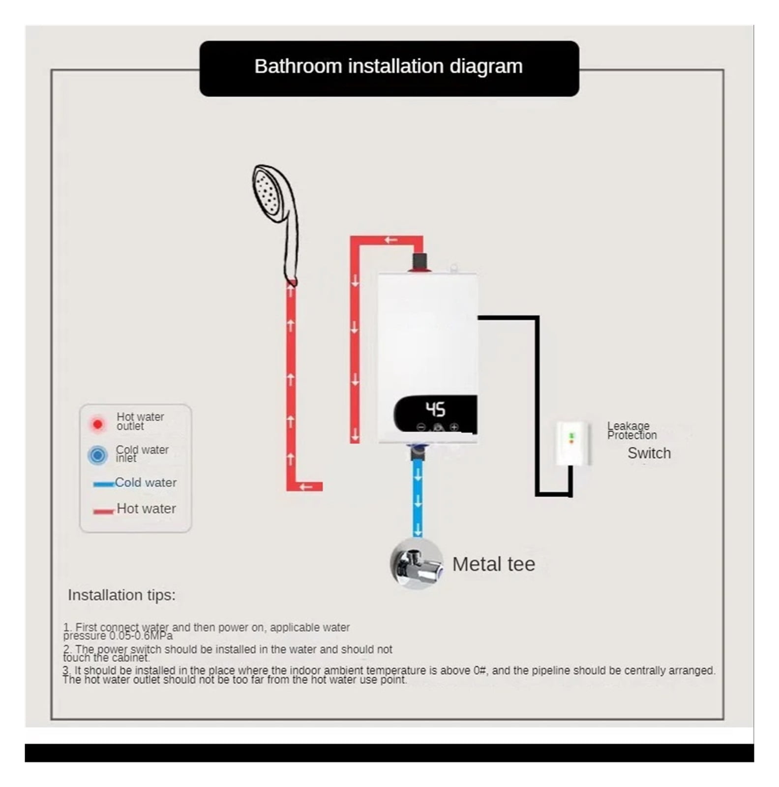 Instant Water Heater 5500w Portable Electric Heaters For Bathroom Hot Water Shower And Home Kitchen Heating ,Compact Design