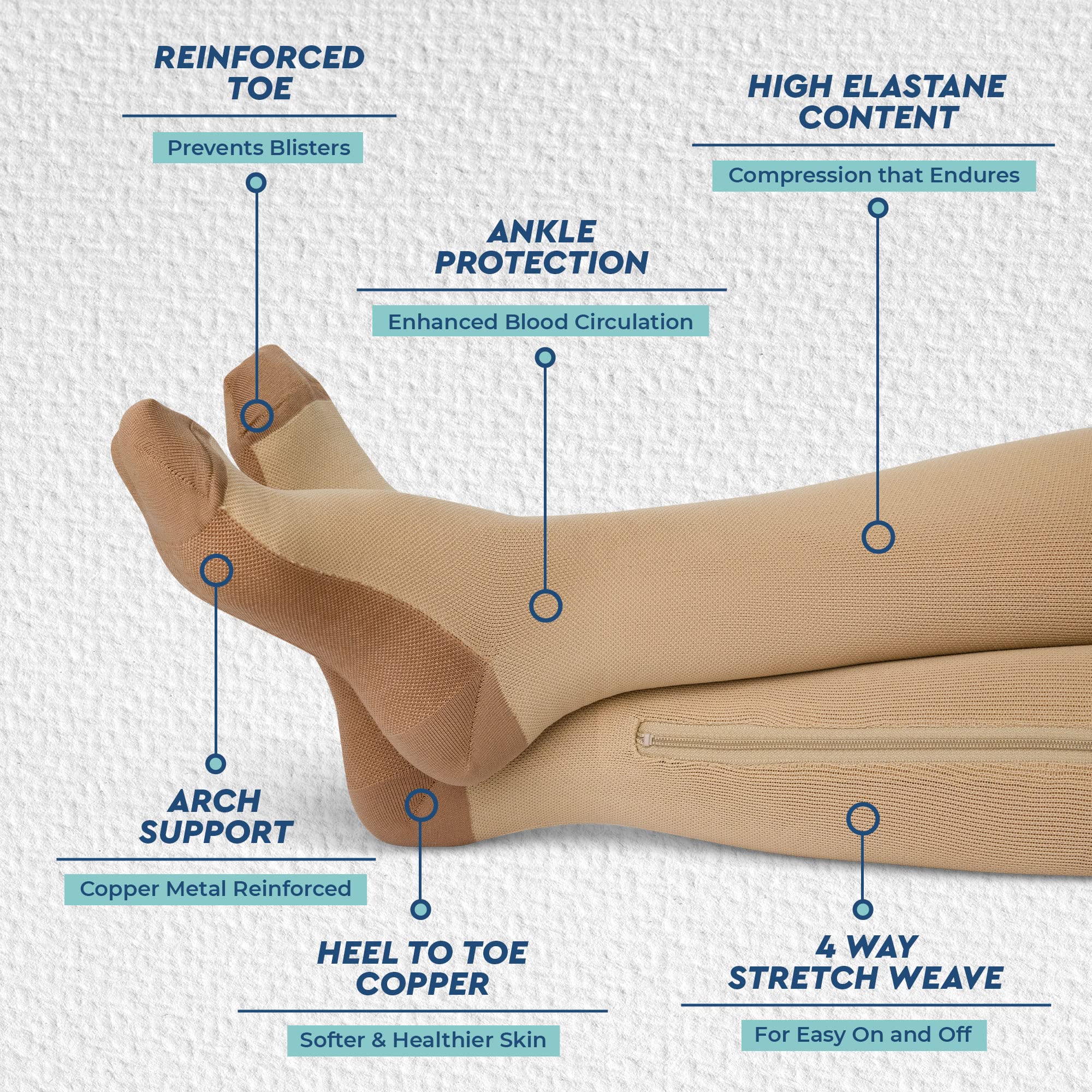 TheraMagicâ„¢ Zipper Compression Socks for Men & Women, 20-30mmHg ...