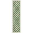 thumbnail image 6 of SAFAVIEH Indoor Outdoor BHS121Y Beach House Green / Creme Rug, 6 of 9