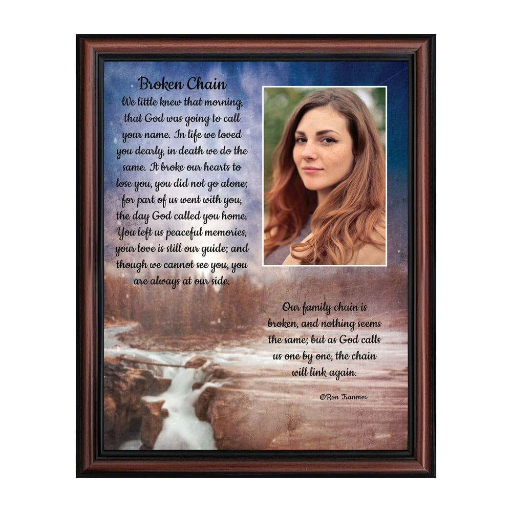 Sympathy Gift In Memory of Loved One, Memorial Picture