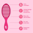 thumbnail image 3 of Wet Brush Speed Dry Hair Brush - Pink - Vented Design and Ultra Soft HeatFlex Bristles Are Blow Dry Safe With Ergonomic Handle Manages Tangle and Uncontrollable Hair - Pain-Free (Pack of 2), 3 of 9