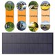 thumbnail image 4 of Dispositivo de carga portátil para acampar y caminar con cargador móvil de paneles solares de 2.5W Tmvgtek Componentes de la computadora, 4 of 9