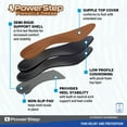 thumbnail image 2 of PowerStep® Pinnacle Dress | Neutral Arch Supporting Insoles, 2 of 5