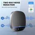 thumbnail image 2 of Altavoz Anker PowerConf S500 con Zoom y Google Meet, 2 of 7