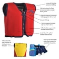 thumbnail image 2 of Konfidence The Original Jacket - Children and Youth Swim Jacket (Red/Yellow 4-5 Years), 2 of 2