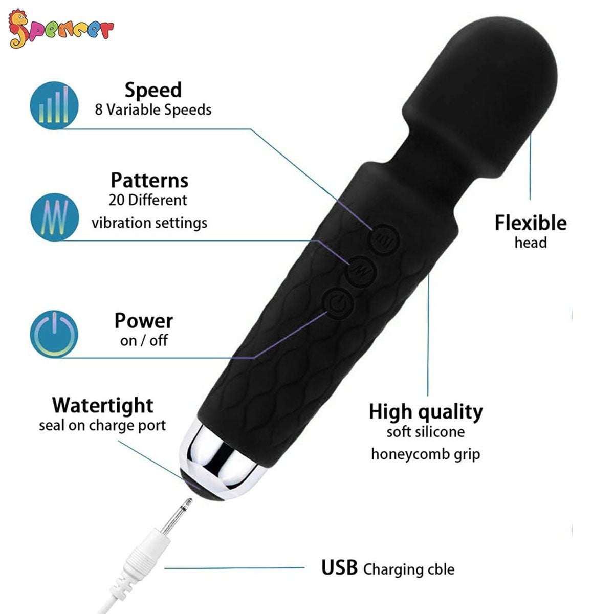 Spencer Rechargeable Personal Muscle Massager, Handheld Vibrating Wand  Massager 8 Speeds Waterproof Body Massage for Muscle Neck Shoulder Back  (Rose ...