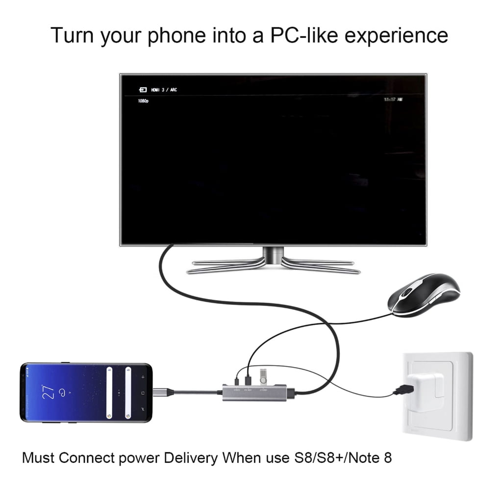 Portable Multifunction USB C Docking Station Charging, USB 3.0 Port for Laptops and Smartphones Homes Office Setups