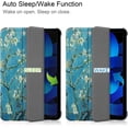 thumbnail image 4 of EpicGadget Case for iPad 10th Generation 10.9 Inch 2022 Released - Slim Lightweight Protective Shell with Auto Sleep/Wake Trifold Stand Cover Case (Blossom), 4 of 5