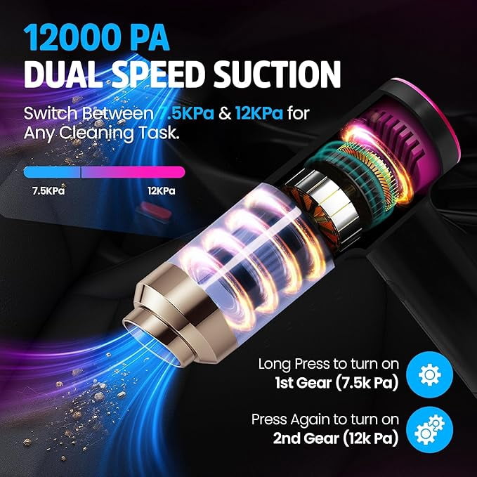 Handheld Vacuum Cleaner Cordless Dual Suction 7.5K & 12K Pa with Blower, Inflator & Deflator, Portable Cleaning Tool for Home, Office, Kitchen & Car, Black