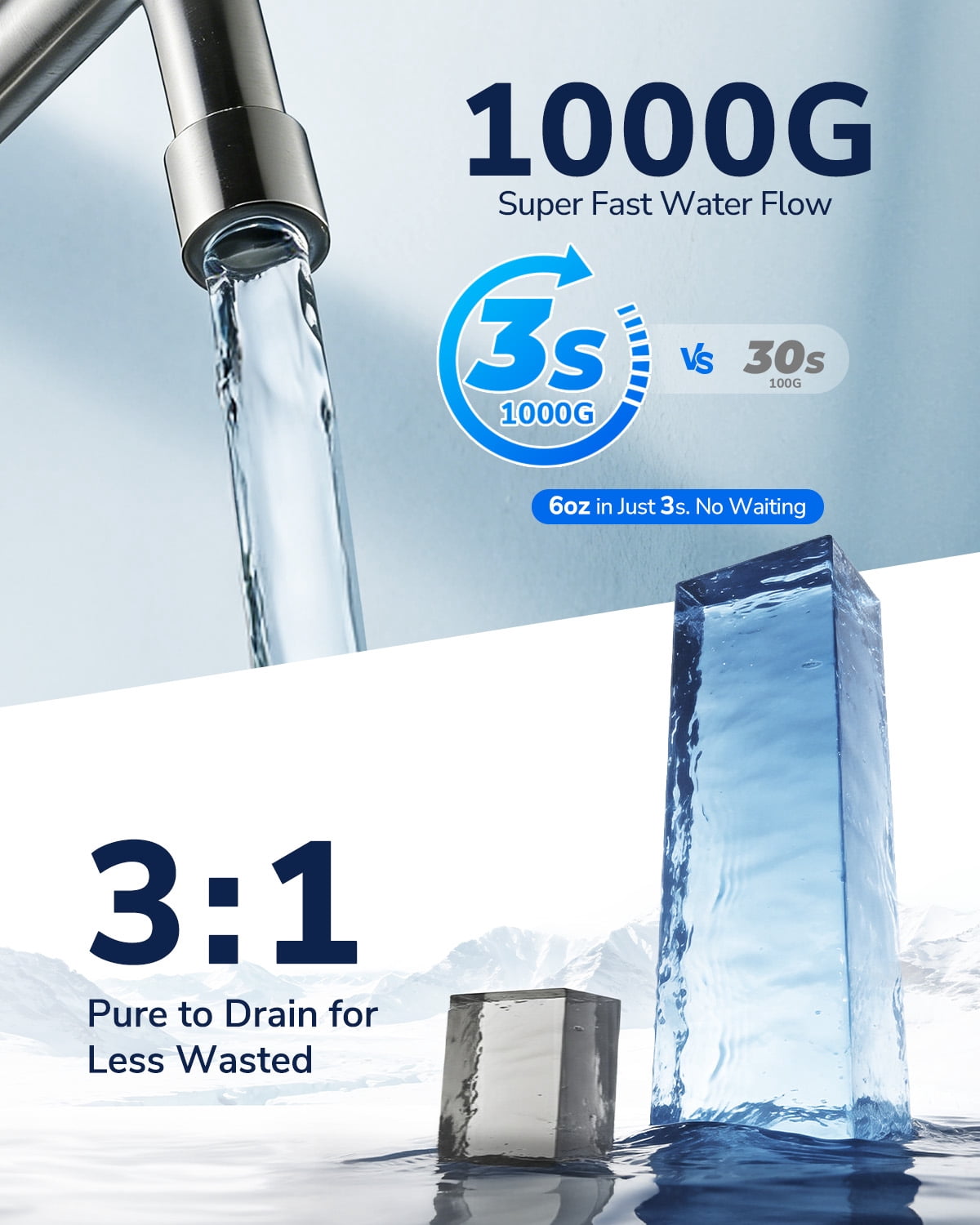 Ecoviva 800GPD Alkaline Tankless RO System, 9-Stage Reverse Osmosis 3:1 Filtration