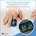 Beurer Pulse Oximeter Tests Blood Oxygen Saturation and Heart Rate